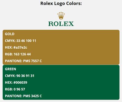 rolex green cmyk|Rolex logo color scheme.